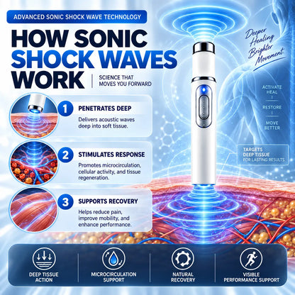 🔥Ultrasonic Shock Wave Therapy Massager——Enhances bust and lifts buttocks. Fuel Muscle Growth.Boost Circulation. Relieve Pain.