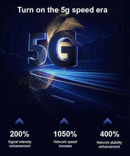 One-Time Purchase for Lifetime Free Global 5G+ Internet