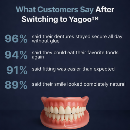 🎁🌎Ends Today: 70% OFF! Yagoo™ Medical Full Denture with Strong Suction^ 🏆 2026 Best Seller