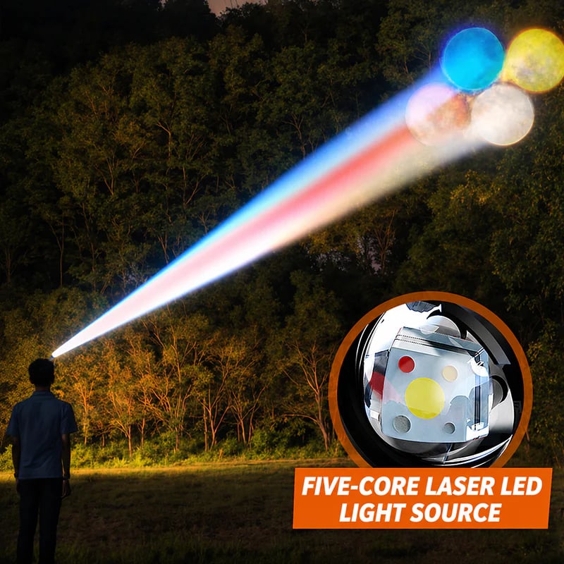 🔥LAST DAY 50% OFF - 💡5-Color Motion Sensor Rechargeable LED Headlamp | Multi-Mode Outdoor Waterproof Head Flashlight
