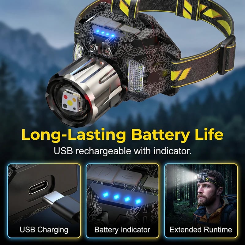 🔥LAST DAY 50% OFF - 💡5-Color Motion Sensor Rechargeable LED Headlamp | Multi-Mode Outdoor Waterproof Head Flashlight