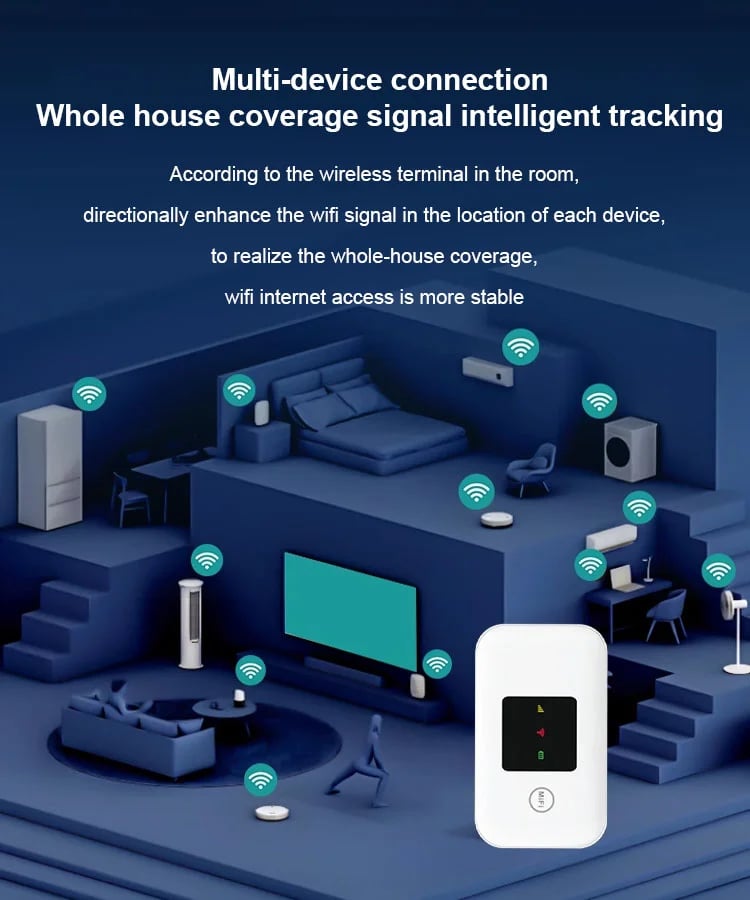 One-Time Purchase for Lifetime Free Global 5G+ Internet